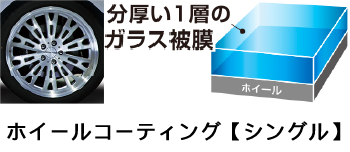 ホイールコーティング【シングル】